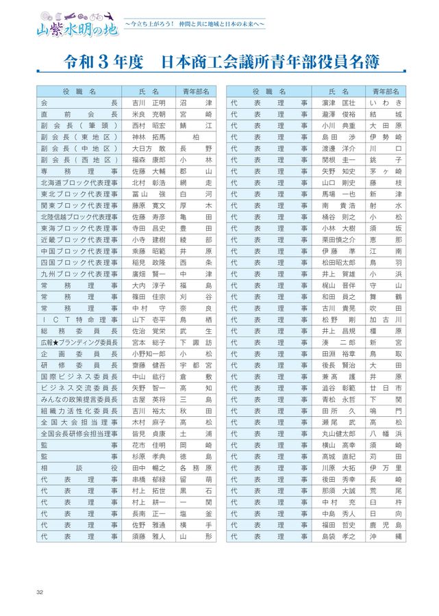 HP公開 部会委員名簿2020-2022（2021.8.6更新） | 一般社団法人